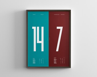 Puede incluir: Un póster enmarcado con fondo azul verdoso y burdeos. El póster presenta los números 14 y 7 en blanco, separados por una línea vertical.