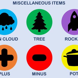 May include: A graphic chart titled MISCELLANEOUS ITEMS featuring six colored circles with black silhouettes. The icons include a blue rain cloud, a green tree, a purple rocket, an orange plus sign, a red minus sign, and a yellow cooking pot.