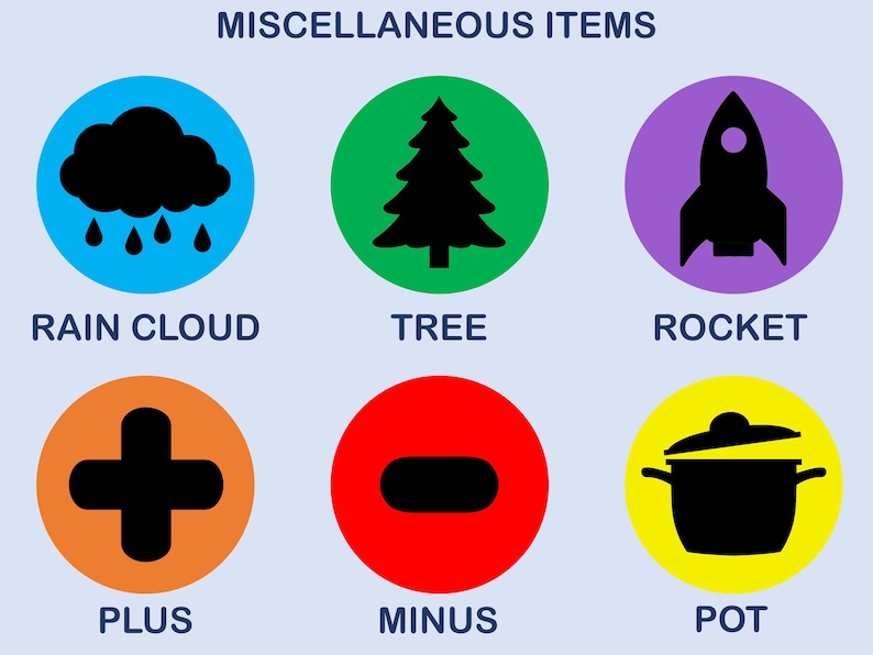 May include: A graphic chart titled MISCELLANEOUS ITEMS featuring six colored circles with black silhouettes. The icons include a blue rain cloud, a green tree, a purple rocket, an orange plus sign, a red minus sign, and a yellow cooking pot.