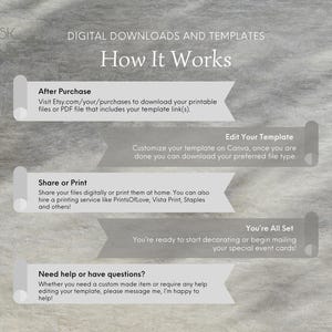 May include: A digital download and template guide with instructions on how to purchase, edit, and print your template. The guide includes the text "How It Works", "After Purchase", "Edit Your Template", "Share or Print", "You're All Set", and "Need help or have questions?"