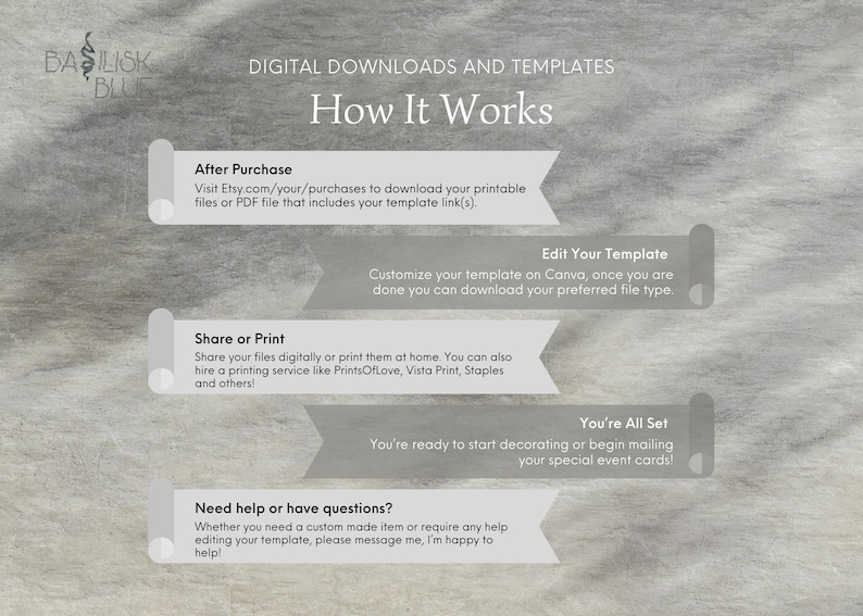 May include: A digital download and template guide with instructions on how to purchase, edit, and print your template. The guide includes the text "How It Works", "After Purchase", "Edit Your Template", "Share or Print", "You're All Set", and "Need help or have questions?"