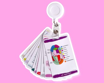 Dental Hygiene Clinical Reference Cards | Waterproof Study Tool, PVC Cards, Badge Reel