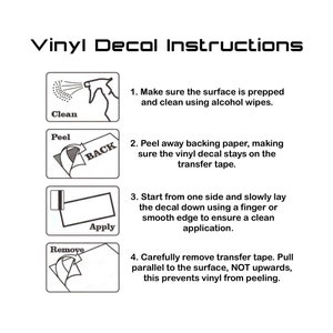 May include: A four-step guide for applying vinyl decals. The steps are illustrated with simple drawings. The steps are: 1. Clean, 2. Peel, 3. Apply, 4. Remove.