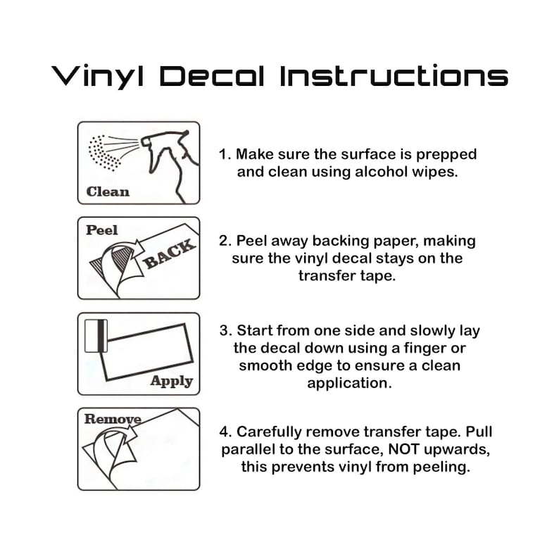 May include: A four-step guide for applying vinyl decals. The steps are illustrated with simple drawings. The steps are: 1. Clean, 2. Peel, 3. Apply, 4. Remove.