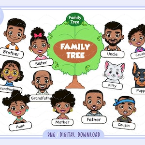 May include: A digital illustration of a family tree with cartoon characters representing family members. The tree has a green canopy and a brown trunk. Family members include a brother, sister, mother, father, uncle, and cousins.