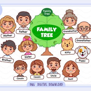 Könnte beinhalten: Eine farbenfrohe Illustration eines Familienstammbaums mit Cartoon-Charakteren, die Familienmitglieder darstellen. Der Baum trägt die grünen Worte "Family Tree". Das Bild enthält Etiketten wie "Mother", "Father", "Sister", "Brother", "Grandmother", "Grandfather", "Cousin", "Uncle", "Aunt", "Kitty" und "Puppy".