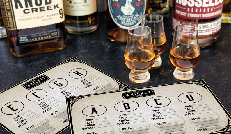 Printable Blind Whiskey Tasting Guide Fun and Interactive Way - Etsy