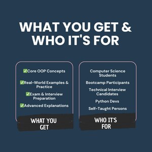 K&ouml;nnte beinhalten: Dunkelblaue Grafik mit wei&szlig;em Text: &bdquo;WAS SIE BEKOMMEN & F&Uuml;R WEN ES IST.&ldquo; Listet &bdquo;Core OOP Concepts&ldquo;, &bdquo;Real-World Examples&ldquo;, &bdquo;Exam & Interview Preparation&ldquo; und &bdquo;Advanced Explanations&ldquo; auf. Au&szlig;erdem &bdquo;Computer Science Students&ldquo; und &bdquo;Python Devs&ldquo;.
