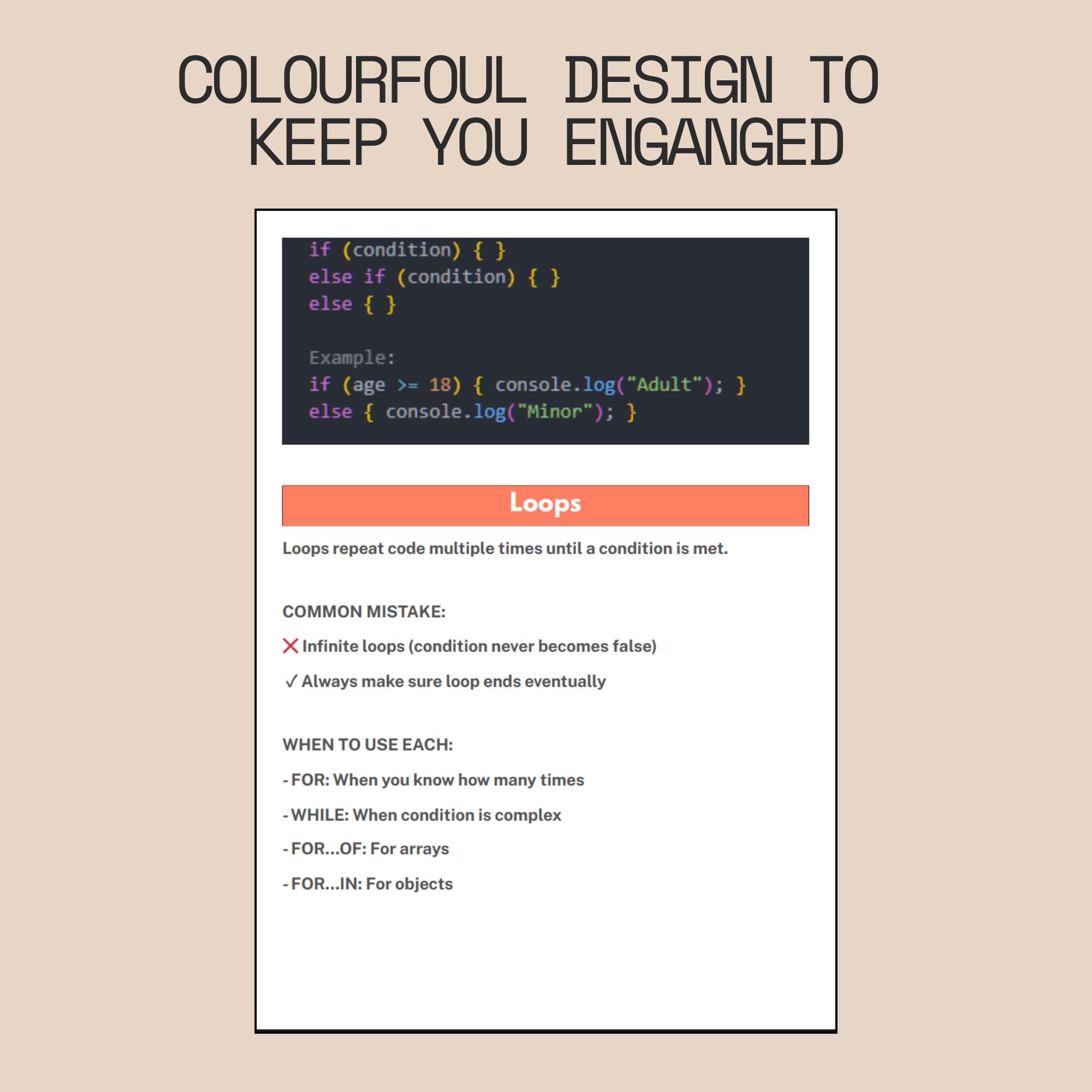 Javascript Fundamentals Cheat Sheet Complete Study Guide PDF, With ...