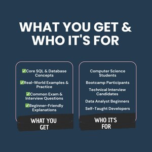 May include: Dark blue graphic with white text: "WHAT YOU GET & WHO IT'S FOR." Lists "Core SQL & Database Concepts," "Real-World Examples & Practice," "Common Exam & Interview Questions," and "Beginner-Friendly Explanations." Lists "Computer Science Students," "Bootcamp Participants," and more.