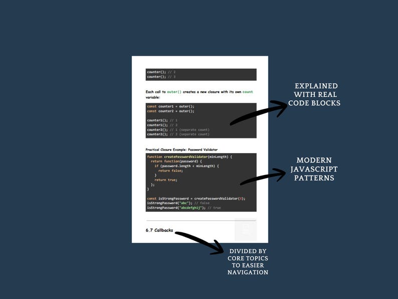 May include: A page from a programming guide with code examples and annotations. The text includes "Explained with Real Code Blocks", "Modern Javascript Patterns", and "Divided by Core Topics to Easier Navigation".