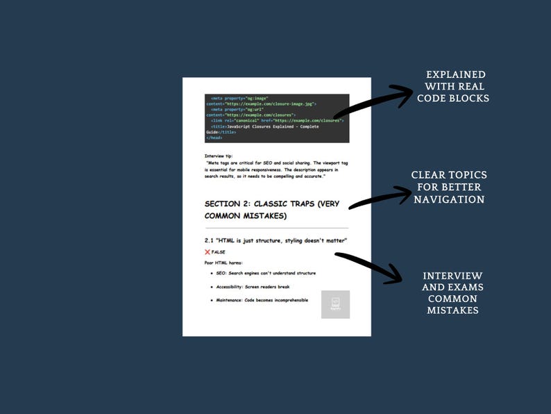 May include: A white document with black text, including code blocks, section titles, and bullet points. Arrows highlight key elements. The document discusses common mistakes and interview tips, with clear topics for navigation.