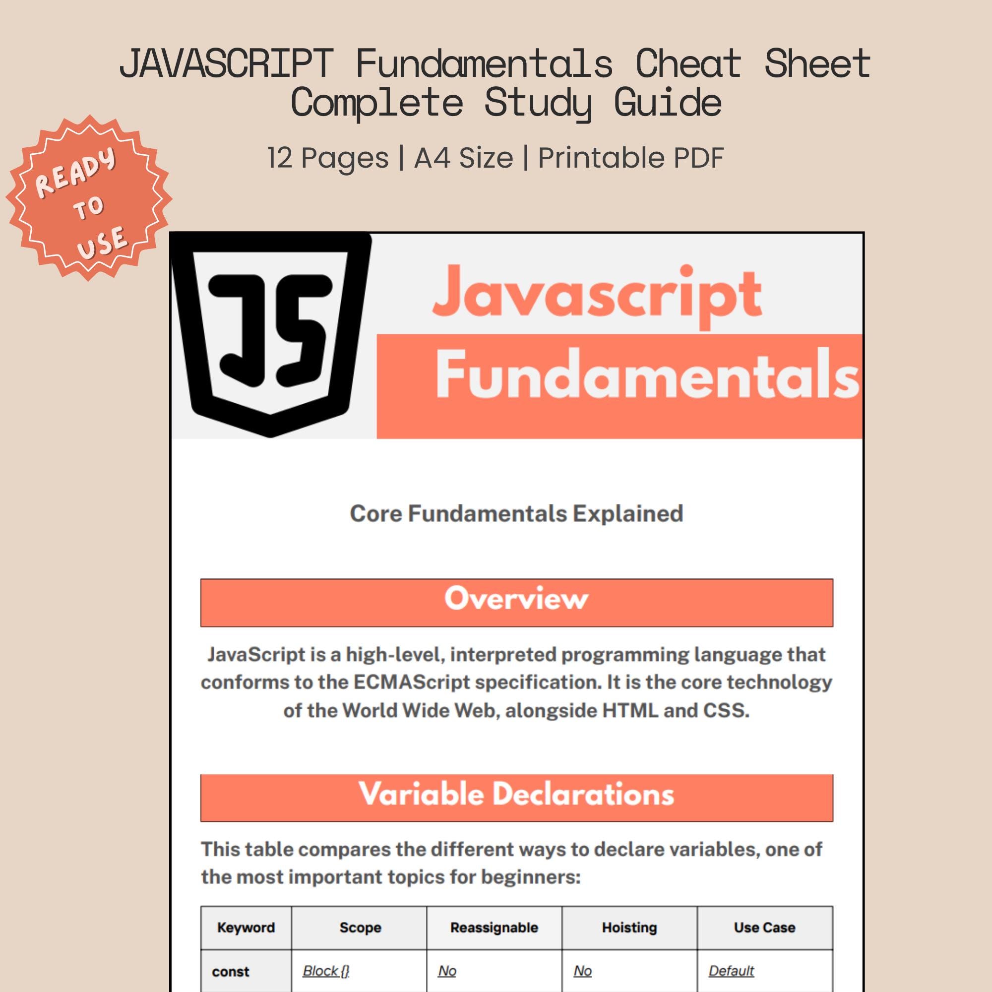 Javascript Fundamentals Cheat Sheet Complete Study Guide PDF, With ...