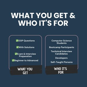 Pu&ograve; includere: Grafica blu scuro con testo bianco: "COSA OTTIENI E PER CHI &Egrave;". Elenca "Domande OOP", "Con soluzioni", "Preparazione agli esami e ai colloqui" e "Principiante ad avanzato". Elenca "Studenti di informatica", "Partecipanti al Bootcamp" e "Sviluppatori".