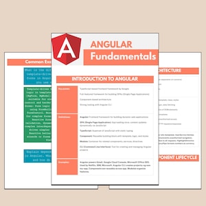 Peut inclure: Trois affiches &eacute;ducatives sur les fondamentaux d'Angular. Les affiches pr&eacute;sentent le logo Angular, des titres et des concepts cl&eacute;s comme TypeScript, les SPA et les composants. La palette de couleurs est blanche, orange et rouge.