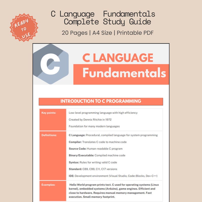 C Programming Language Fundamentals Cheat Sheet - Complete Guide for ...