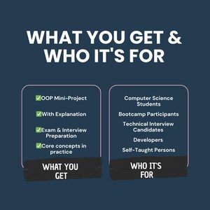 May include: Dark blue graphic with white text: "WHAT YOU GET & WHO IT'S FOR." Lists "OOP Mini-Project," "With Explanation," "Exam & Interview Preparation," and "Core concepts in practice." Also lists "Computer Science Students," "Bootcamp Participants," and "Developers."
