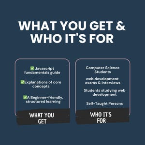 May include: A navy blue graphic with white text that reads "WHAT YOU GET & WHO IT'S FOR." The image lists a Javascript fundamentals guide, core concept explanations, and beginner-friendly learning. It's for computer science students, web development students, and self-taught persons.