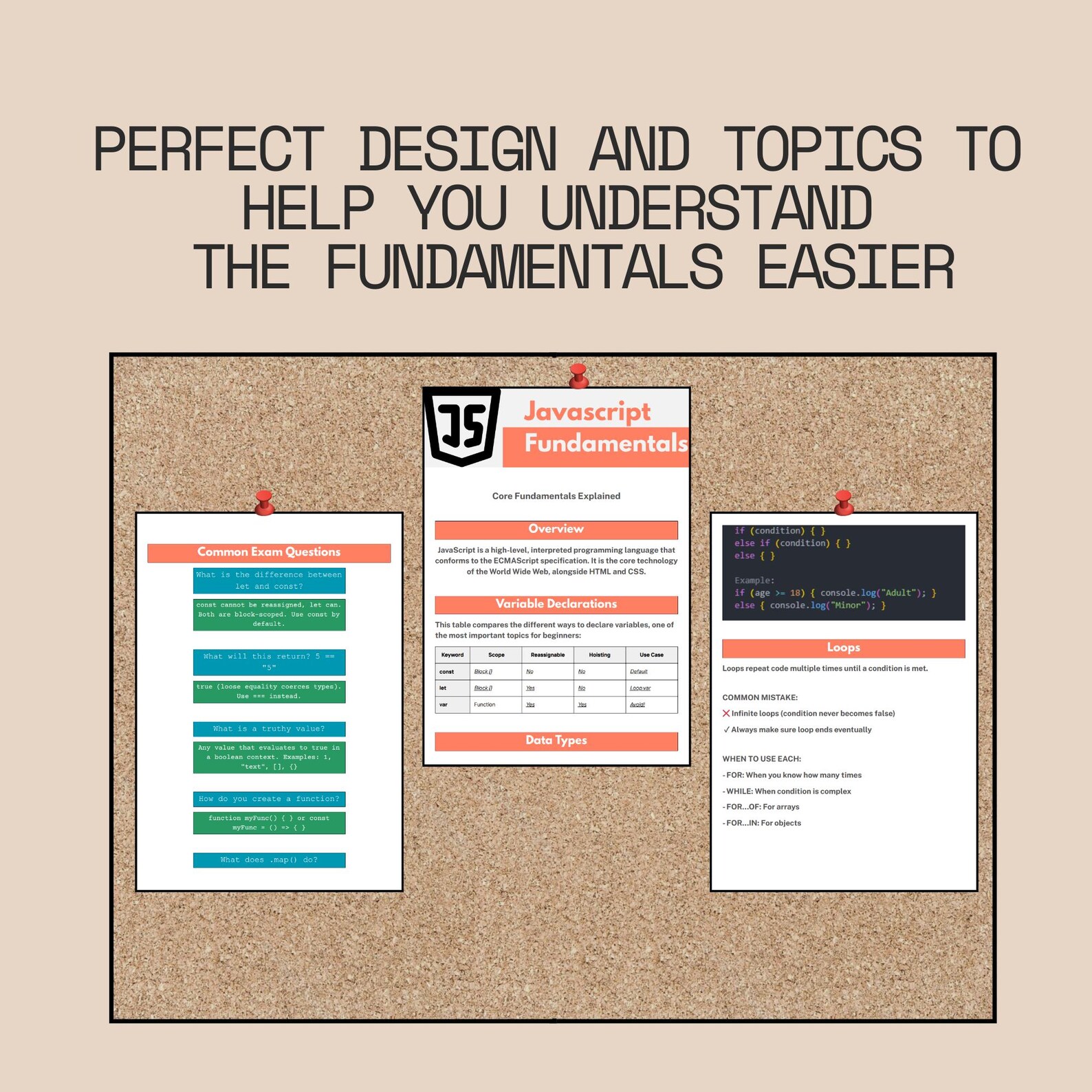 Javascript Fundamentals Cheat Sheet Complete Study Guide PDF, With ...