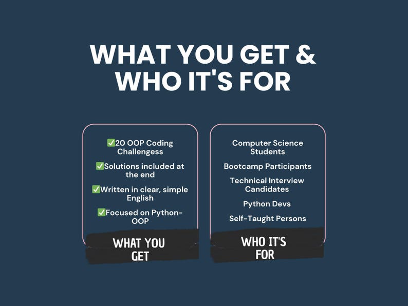 Puede incluir: Gr&aacute;fico azul oscuro con texto blanco: "QU&Eacute; OBTIENES Y PARA QUI&Eacute;N". Enumera "20 desaf&iacute;os de codificaci&oacute;n POO", soluciones, ingl&eacute;s claro y enfoque en Python. Enumera "Estudiantes de inform&aacute;tica", "Participantes de Bootcamp" y "Desarrolladores de Python".