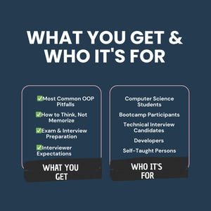Op de afbeelding: Donkerblauwe afbeelding met witte tekst: "WAT JE KRIJGT & VOOR WIE HET IS." Lijst "Meest voorkomende OOP-valkuilen", "Hoe te denken, niet te onthouden", "Examen- en sollicitatievoorbereiding" en "Verwachtingen van de interviewer". Lijst "Computer Science Students", "Bootcamp Participants" en "Developers".