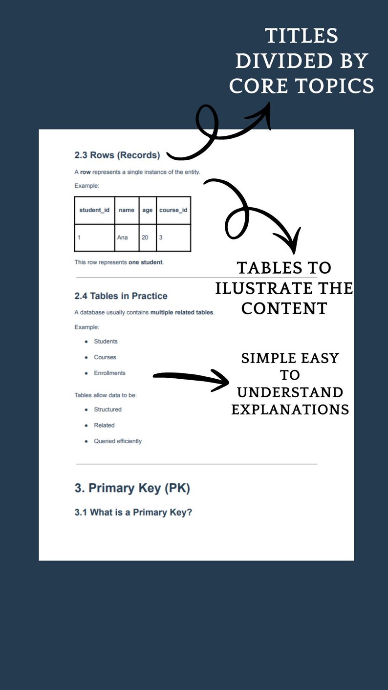 SQL Study Guide - Database Fundamentals PDF | Exam Prep & Technical Interview Guide | Computer Science Notes, Cheat Sheet, Coding Tutorial image 3