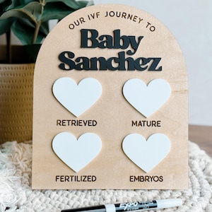 IVF Journey Milestone Board | IVF Egg Retrieval | IVF Announcement Sign | Embryo Tracker