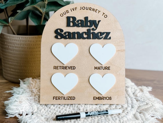 IVF Journey Milestone Board | IVF Egg Retrieval | IVF Announcement Sign | Embryo Tracker