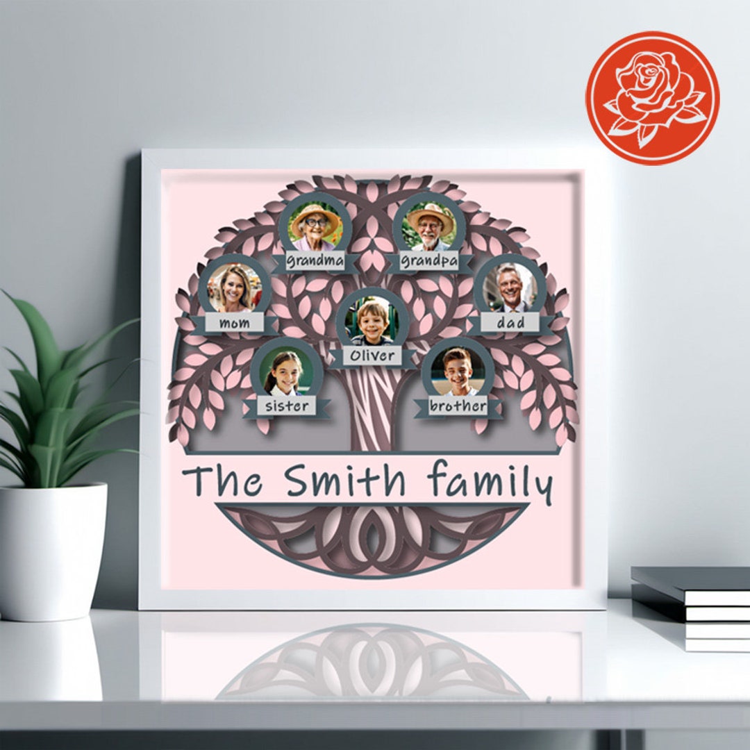 Personalized Family Tree With Photos Shadow Box Svg for Cricut - Etsy