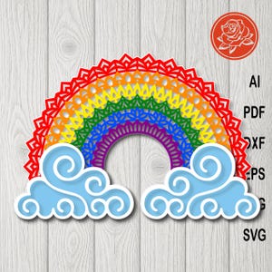 Pode incluir: Um design de arco-íris colorido com padrões intrincados, apresentando tons de vermelho, laranja, amarelo, verde, azul e roxo. Duas nuvens azuis fofas na parte inferior. Ideal para artesanato ou arte digital.