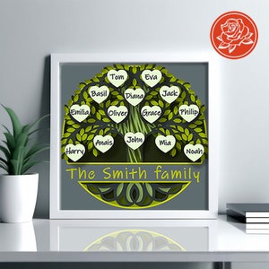 May include: A green and yellow paper cut-out family tree with the names Tom, Eva, Basil, Diana, Jack, Emilia, Oliver, Grace, Philip, Anais, John, Mia, Harry, and Noah. The text "The Smith family" is at the bottom of the tree.
