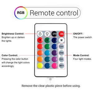 May include: A black remote control with a white button labeled "ON" and a white button labeled "OFF". The remote control has a variety of colored buttons for controlling RGB lights. The text "Remote control" is printed above the remote control. The text "Brightness Control: Brighten up or darken the lights." is printed to the left of the remote control. The text "Color Control: Pressing the color button will change the light colors accordingly." is printed below the text "Brightness Control". The text "ON/OFF: The power switch." is printed to the right of the remote control. The text "Mode Control: Four light modes." is printed below the text "ON/OFF". The text "Remove the clear plastic piece before using." is printed below the remote control.