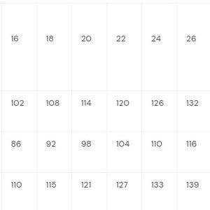 May include: Size chart for women's clothing in Australian sizes, showing bust, waist, and hip measurements in inches for sizes 12 through 32.
