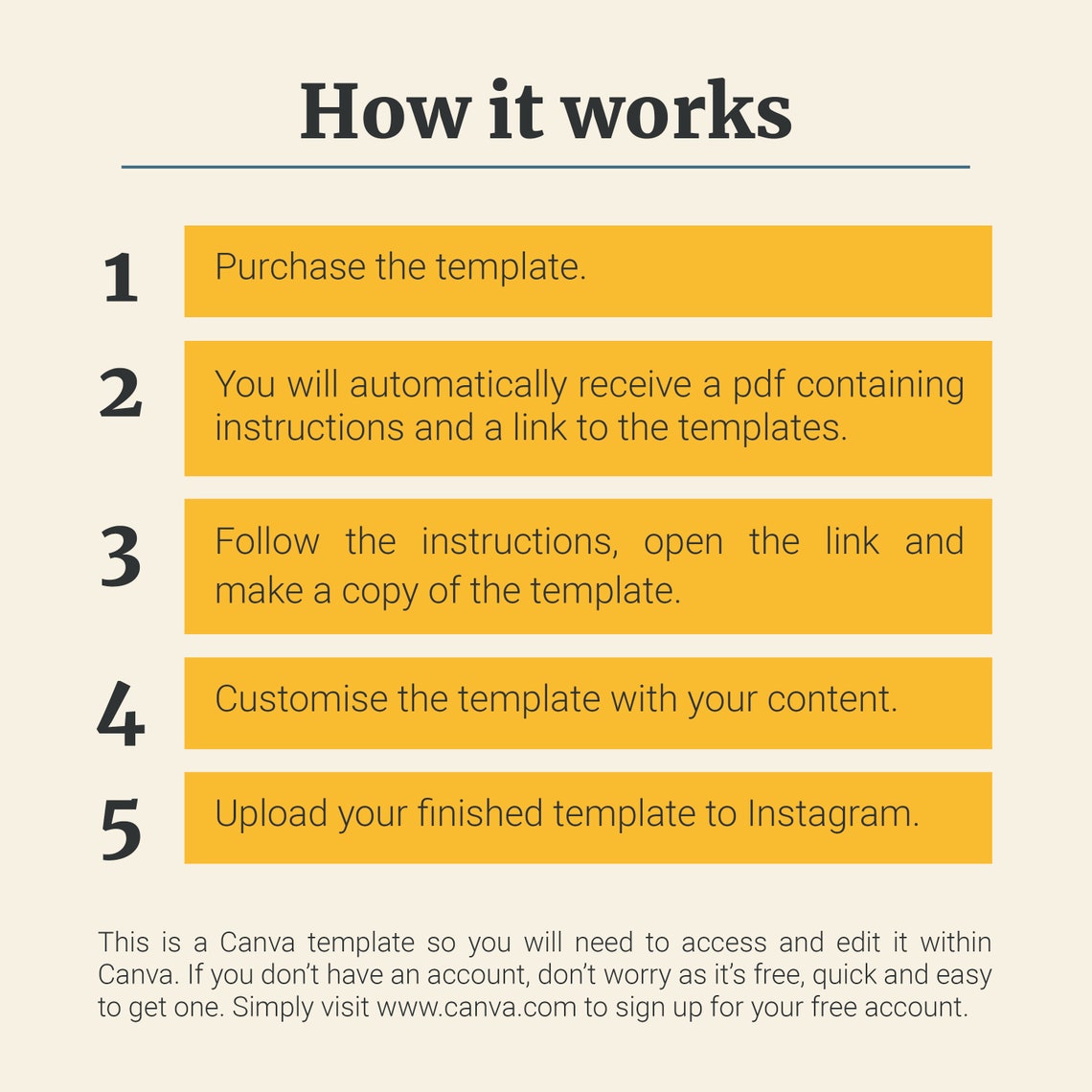 CV Template Canva, Creative Cv Template, Marketing Resume, CV Template