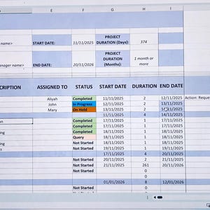 Project Management Spreadsheet Template/ Project Excel Timeline Tracker ...