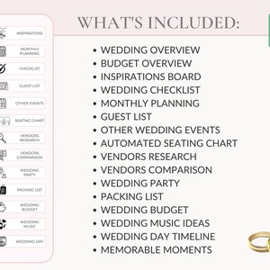 Wedding Planning Spreadsheet Wedding Budget Planner Guest List Template ...