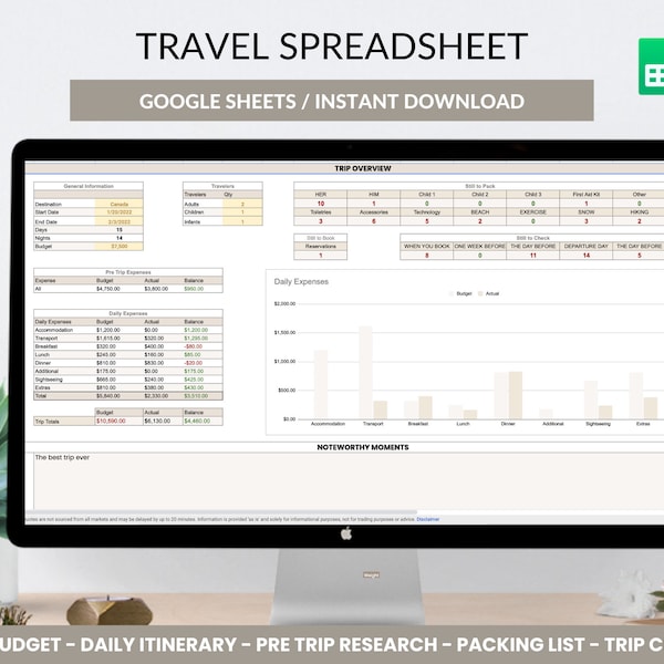 Trip Comparison Spreadsheet - Etsy
