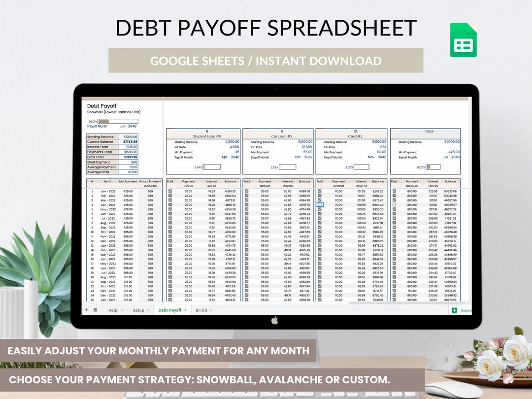 Debt Payoff Spreadsheet Debt Snowball Tracker Google Sheet Debt