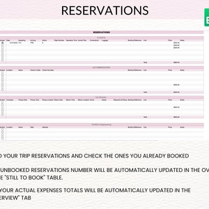 Travel Planner Spreadsheet: Editable Trip Organizer (Google Sheet) (Digital Download) image 5