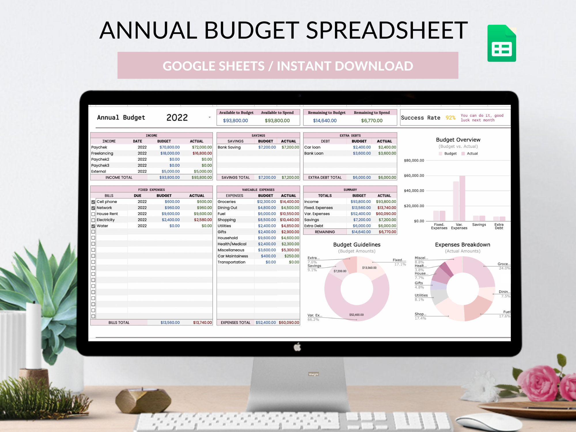 Annual Budget Spreadsheet Budget Template for Google Sheets Financial ...