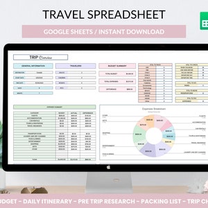 Travel spreadsheet digital travel planner trip organizer google sheet editable vacation template travel budget planner packing list