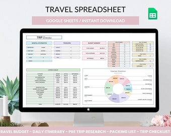 Travel spreadsheet digital travel planner trip organizer google sheet editable vacation template travel budget planner packing list