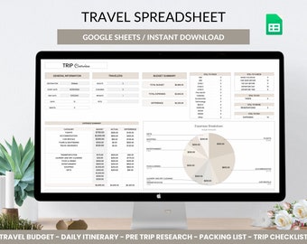 Digital Travel planner travel spreadsheet vacation google sheet editable travel template daily itinerary travel budget planner packing list