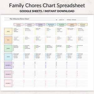 May include: A printable chore chart spreadsheet for a family, with a colorful design and a Google Sheets logo. The chart is labeled with days of the week and family members, including Mom, Dad, and others. It includes a list of chores for each day and a space to check off completed tasks.