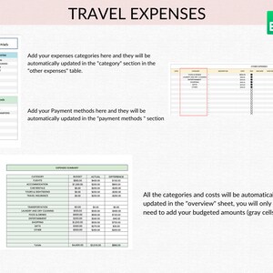 May include: A green and white table with the title "Travel Expenses" and a spreadsheet with categories for travel expenses, payment methods, and an expenses summary. The text "Add your expenses categories here and they will be automatically updated in the "category" section in the "other expenses" table." is visible.