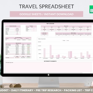 Travel Planner Spreadsheet: Editable Trip Organizer (Google Sheet) (Digital Download) image 1