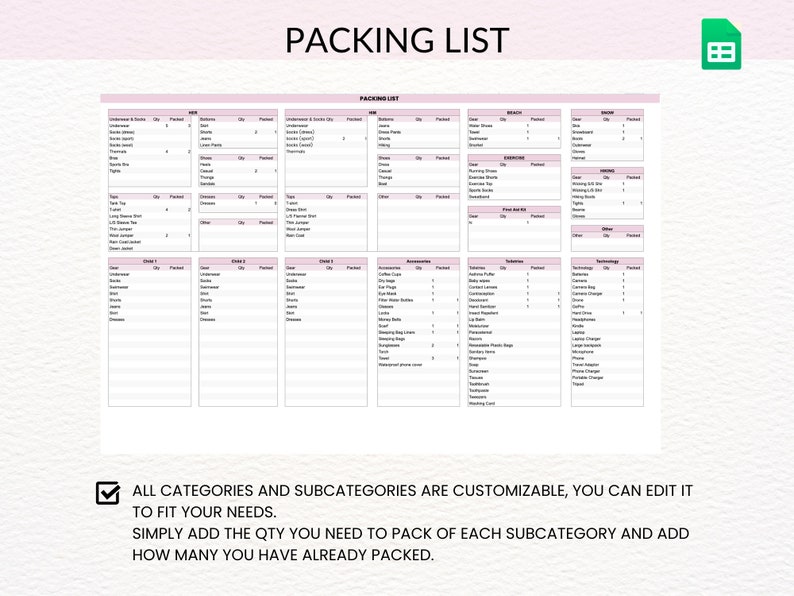 Travel Planner Spreadsheet: Editable Trip Organizer (Google Sheet) (Digital Download) image 8