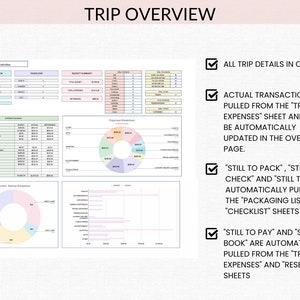 May include: A checklist for trip planning with a green, pink, and blue color scheme. The checklist includes sections for trip information, travelers, budget summary, on-the-go, expenses, and payment method breakdown. The checklist also includes a section for "Still to Pack", "Still to Check", and "Still to Do" and a section for "Still to Pay" and "Still to Book".