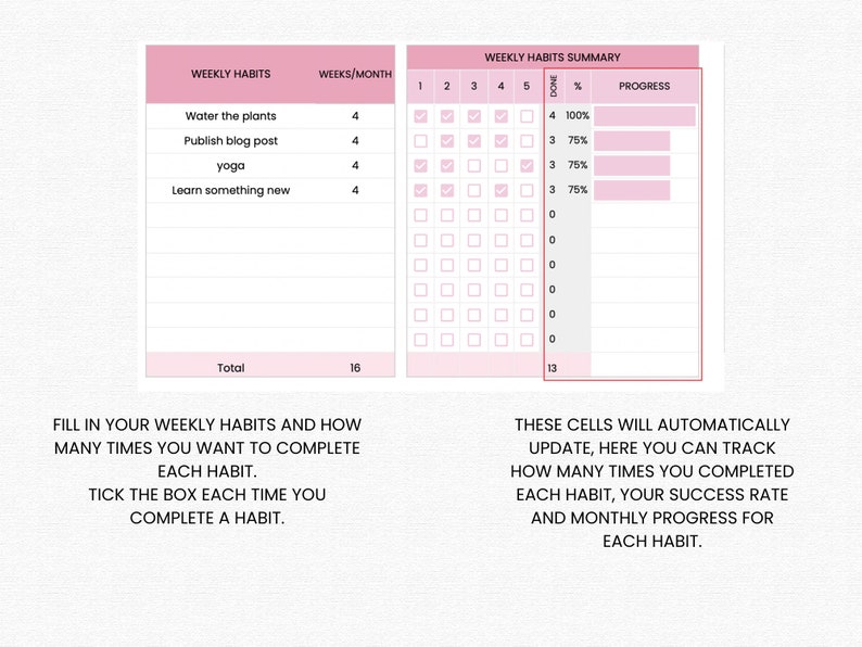 May include: A pink and white printable habit tracker with a checklist for weekly habits and a summary section to track progress. The tracker includes a list of habits such as water the plants, publish blog post, yoga, and learn something new. The summary section includes a progress bar for each habit.