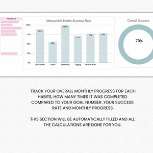 May include: A chart showing progress on measurable habits, including drinking water, cardio, eating honey, jogging, and reading a book. The chart shows the success rate for each habit, with a separate bar for each habit. The overall success rate is 79%.